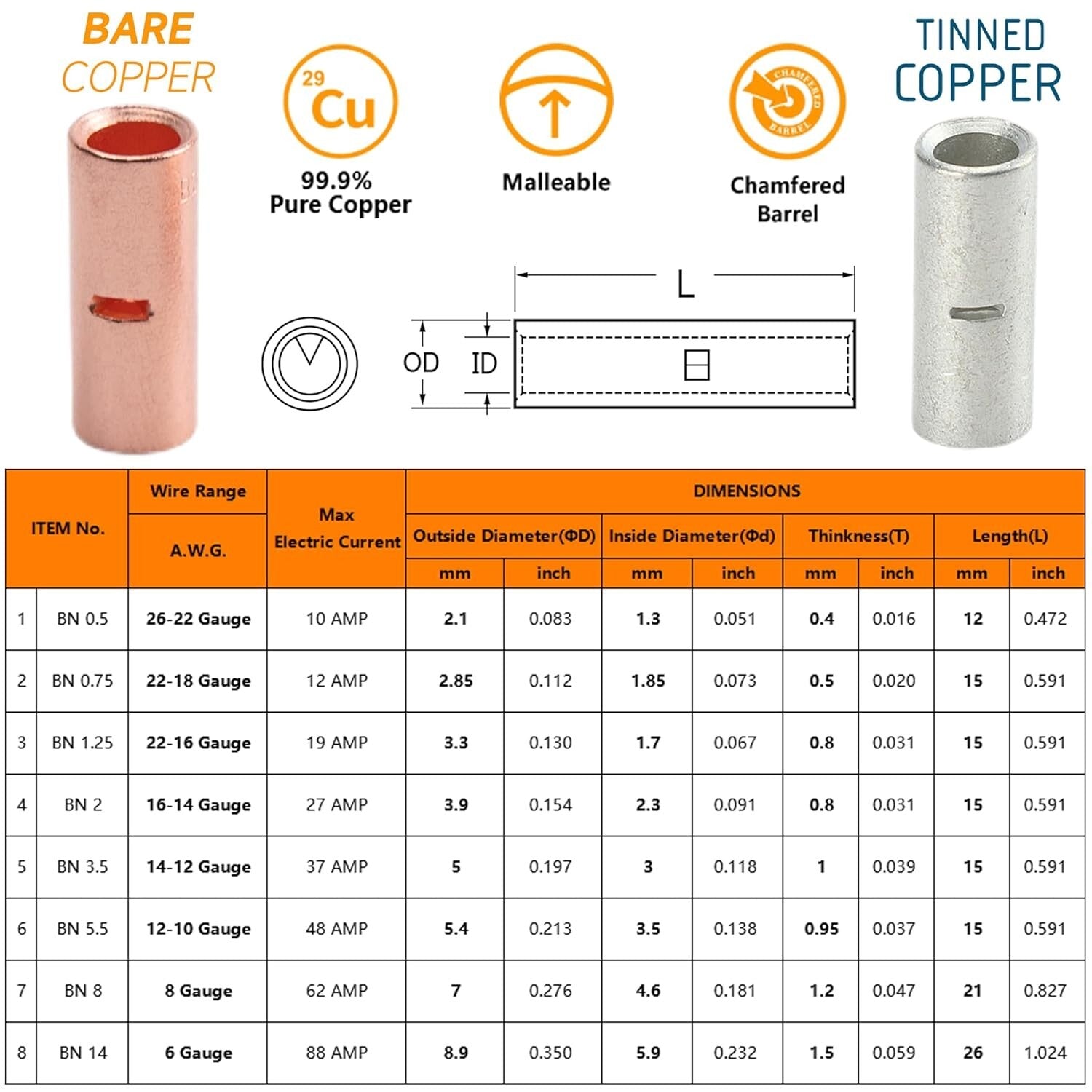 500 PCS Non-Insulated Butt Connectors - Marine Grade Tinned Copper 6-26 AWG