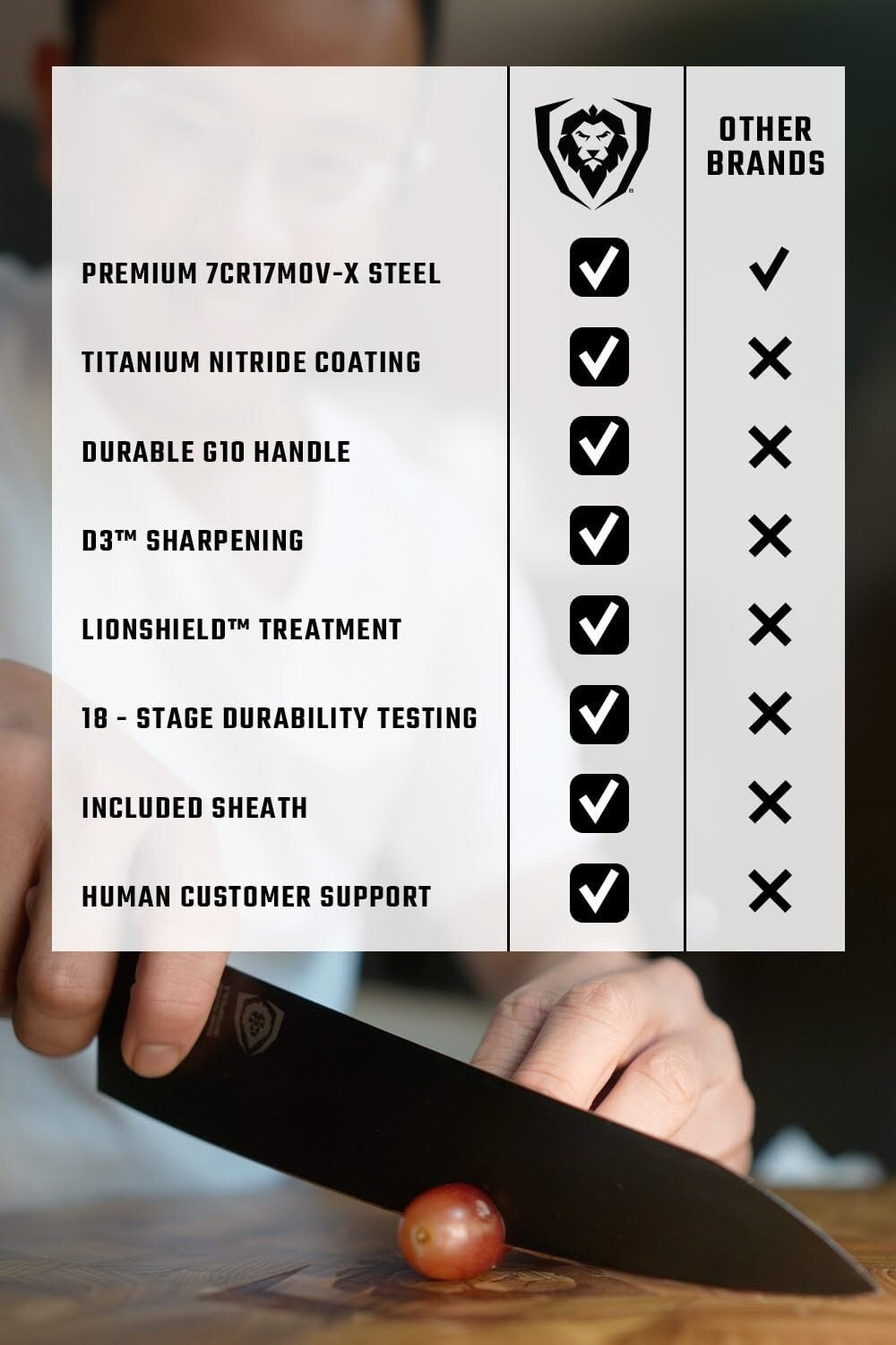 Premium 8-Inch Chef's Knife with Ergonomic G10 Handle - Black Titanium Finish