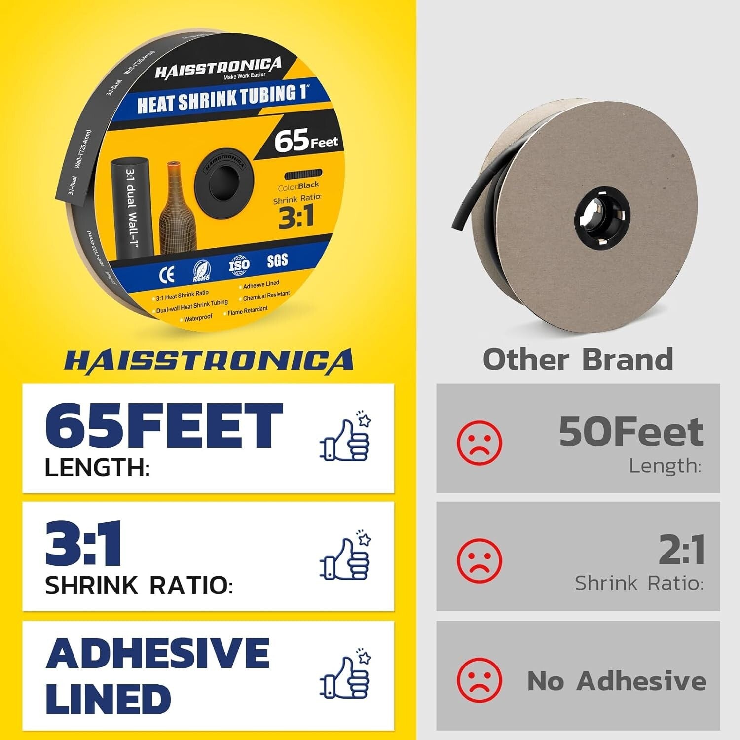 Adhesive-Lined 3:1 Shrink Ratio Tubing, 65FT Durable Black Heat Shrink Roll