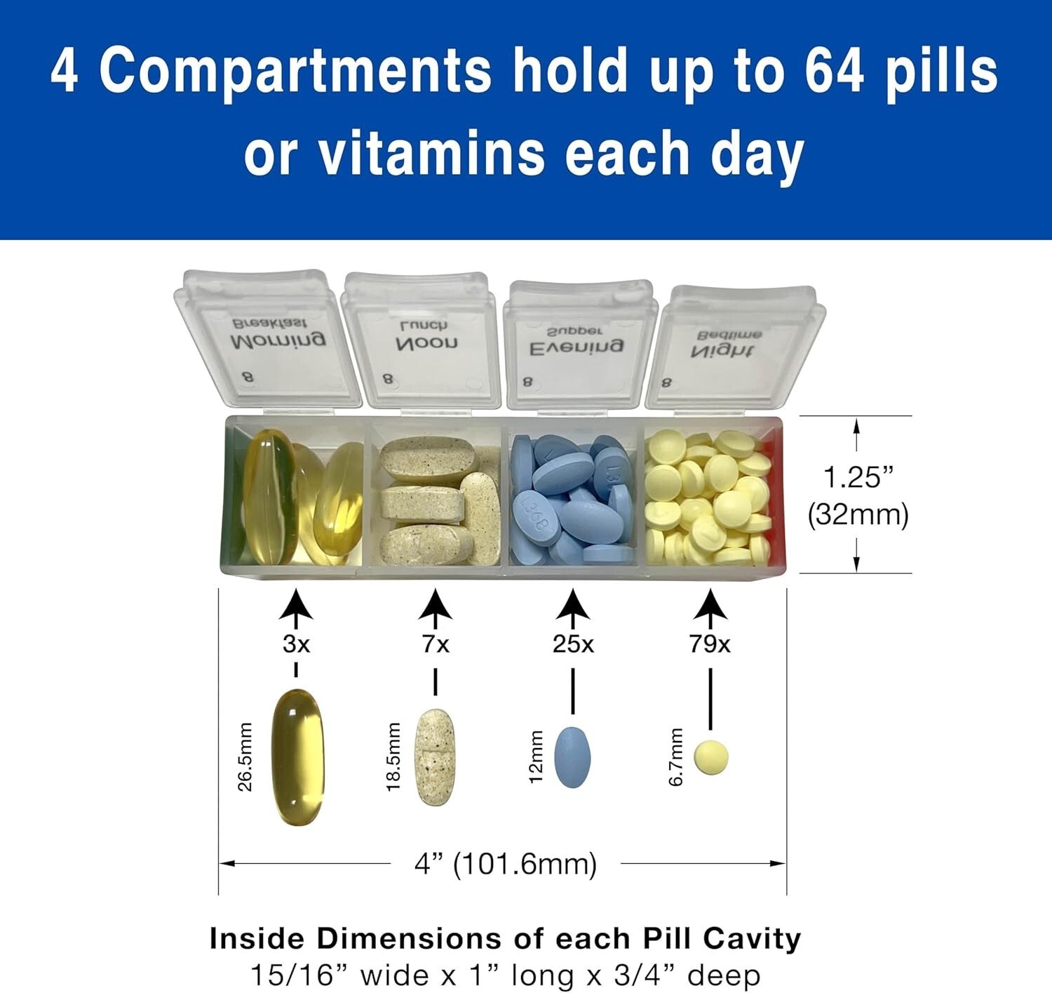 FSA HSA Eligible 31-Day Monthly Pill Organizer with 4 Times a Day Compartments