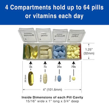Load image into Gallery viewer, FSA HSA Eligible 31-Day Monthly Pill Organizer with 4 Times a Day Compartments