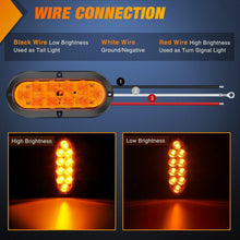 Load image into Gallery viewer, Universal Fit Waterproof Trailer Lights - 6-Inch LED Rear Signal Package