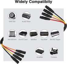 Load image into Gallery viewer, Versatile 4-Channel XLR Snake Cables 3.3FT Pair - Noise-Free Transmission