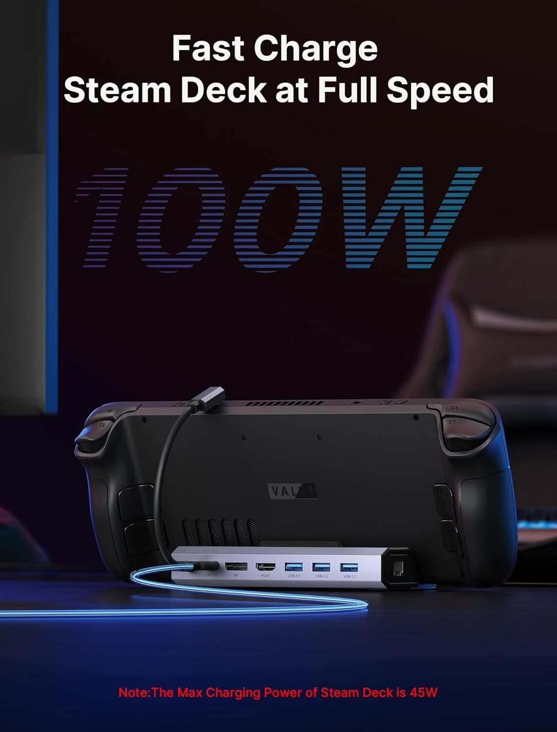7-in-1 Docking Station for Steam Deck/Rog Ally/Legion Go - 4K HDMI & Ethernet
