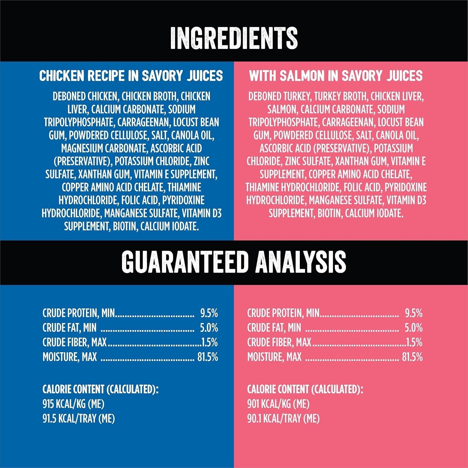 Classic Crafted Chicken & Salmon Wet Dog Food Variety Pack - 18 Trays, 3.5oz