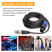 Load image into Gallery viewer, 50ft SpeakOn to XLR Female Cable - Professional Audio Connection for Musicians