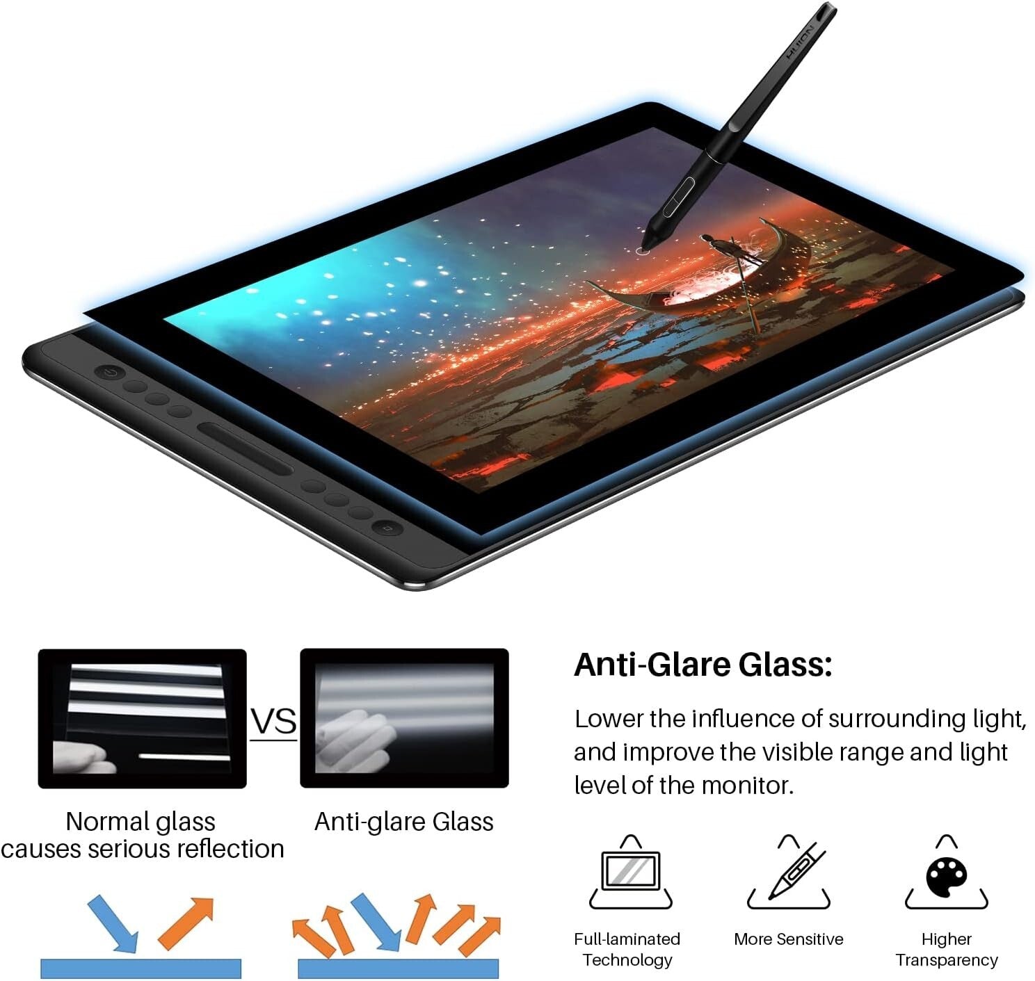 Full-Laminated 15.6" Drawing Tablet with Compatibility for Windows, Mac, Linux