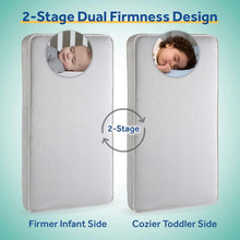 Load image into Gallery viewer, Airy Cotton Cover Crib Mattress with Waterproof Barrier &amp; Hypoallergenic Layers
