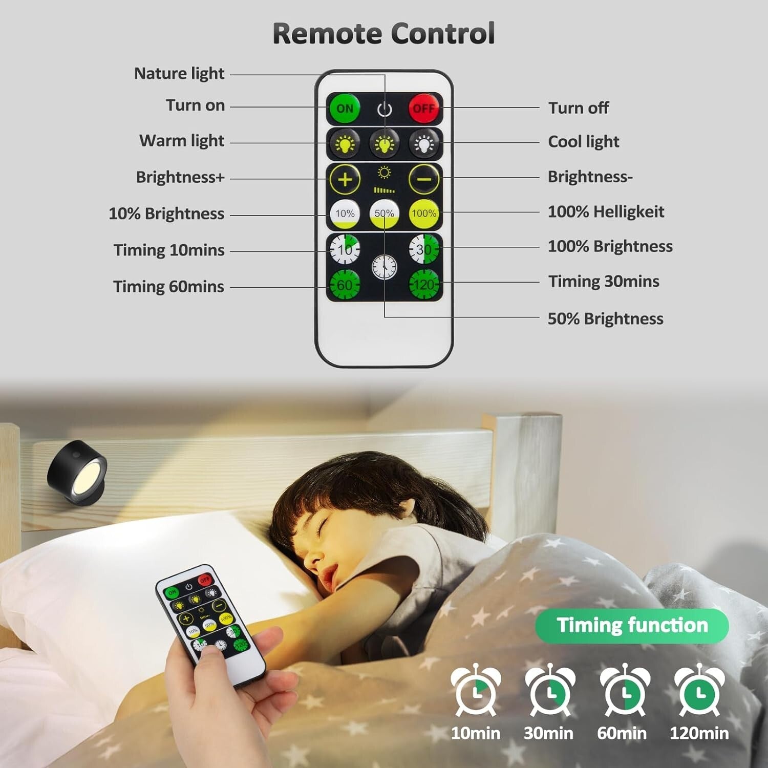 Art Deco LED Wall Lights - 3-Piece Cordless with 360° Rotation & Remote Control