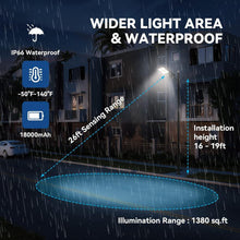 Load image into Gallery viewer, Energy Efficient Solar Street Lights Pack – 1000LM Brightness &amp; Remote Control