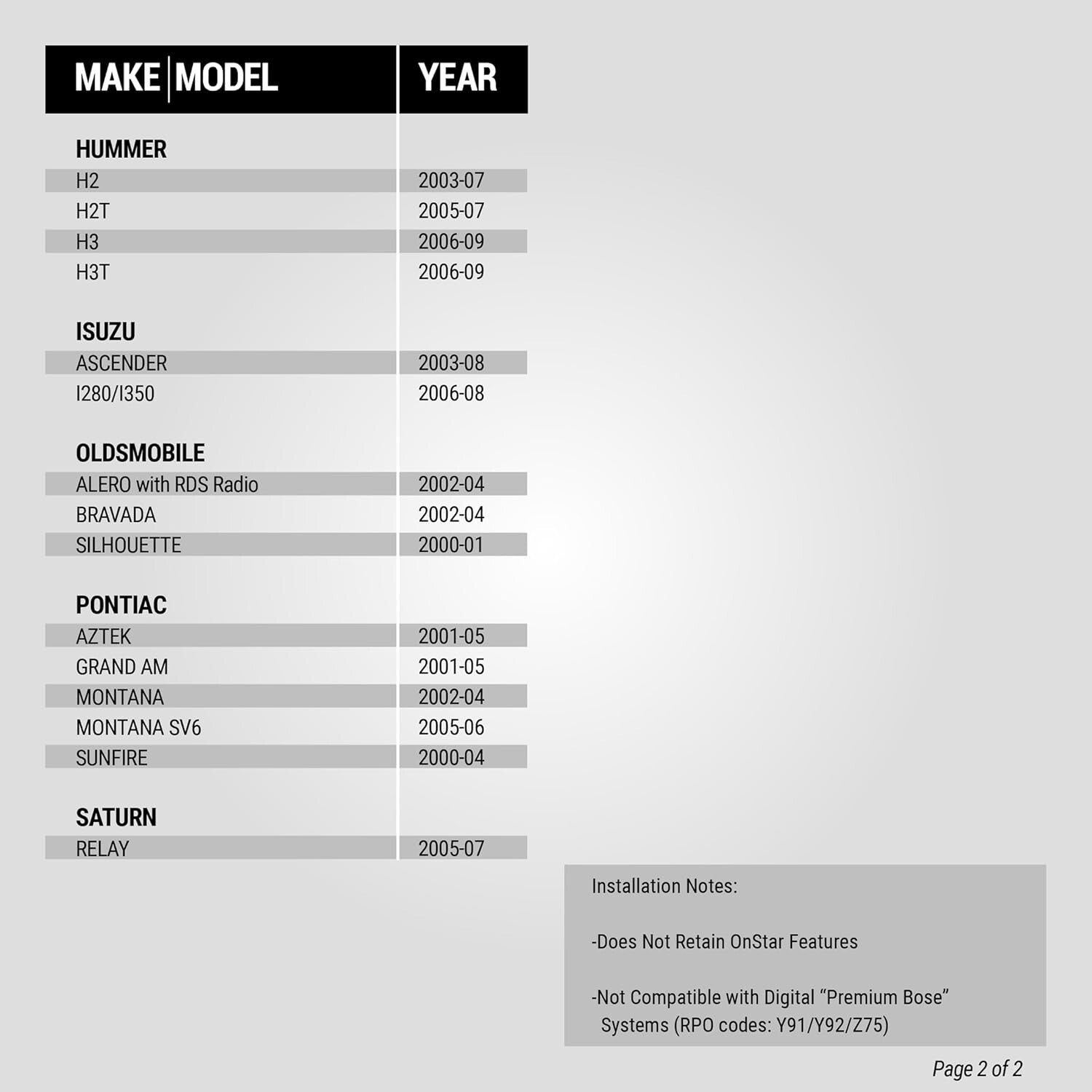 Premium Car Radio Wiring Harness for Select GM Models - Enhanced Sound Quality