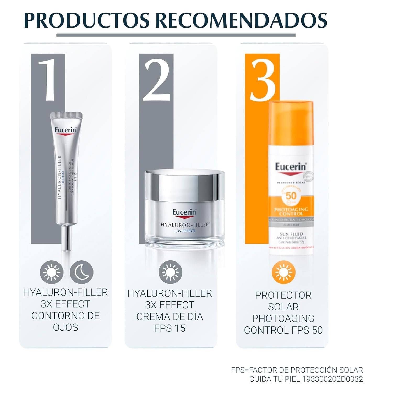 Ophthalmologically Approved Hyaluron-Filler Eye Cream 15ml with Sun Defense