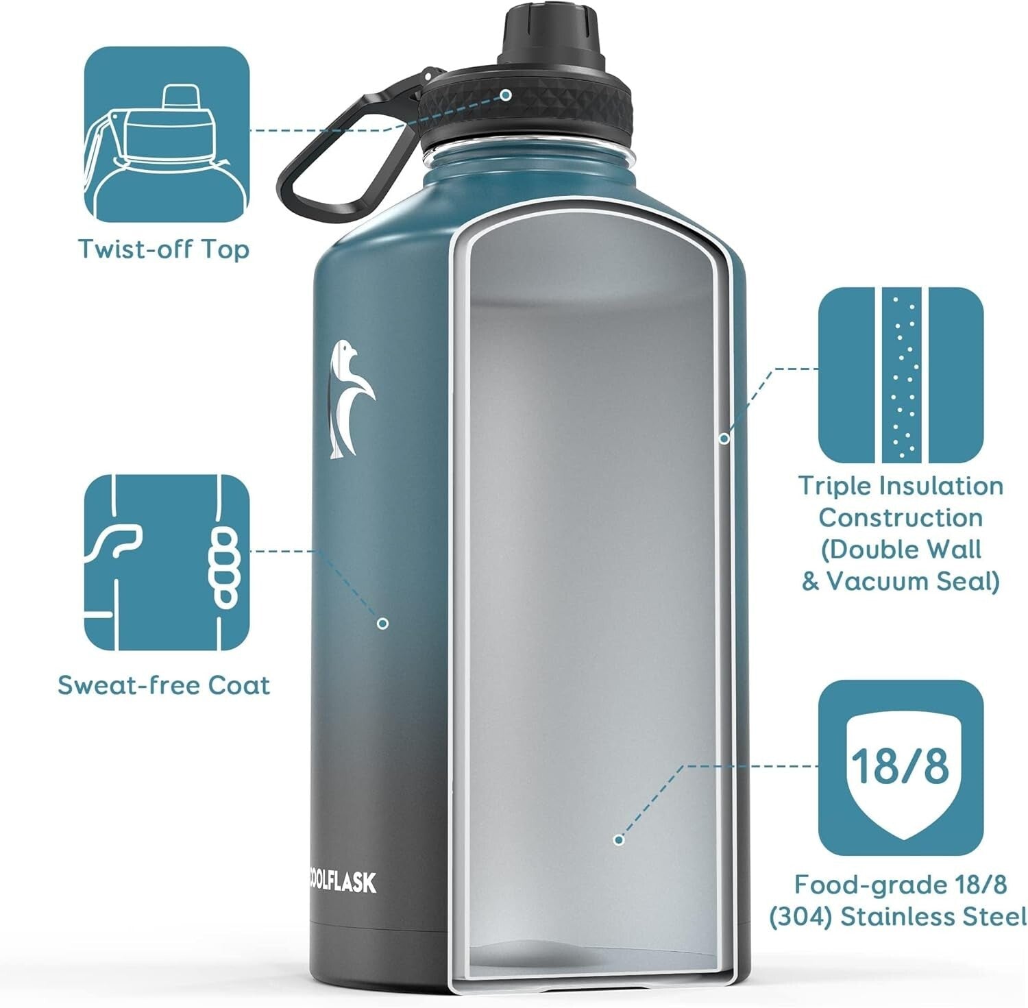 128 oz Stainless Steel Water Bottle - Travel-Ready with Flexible Drinking Lids