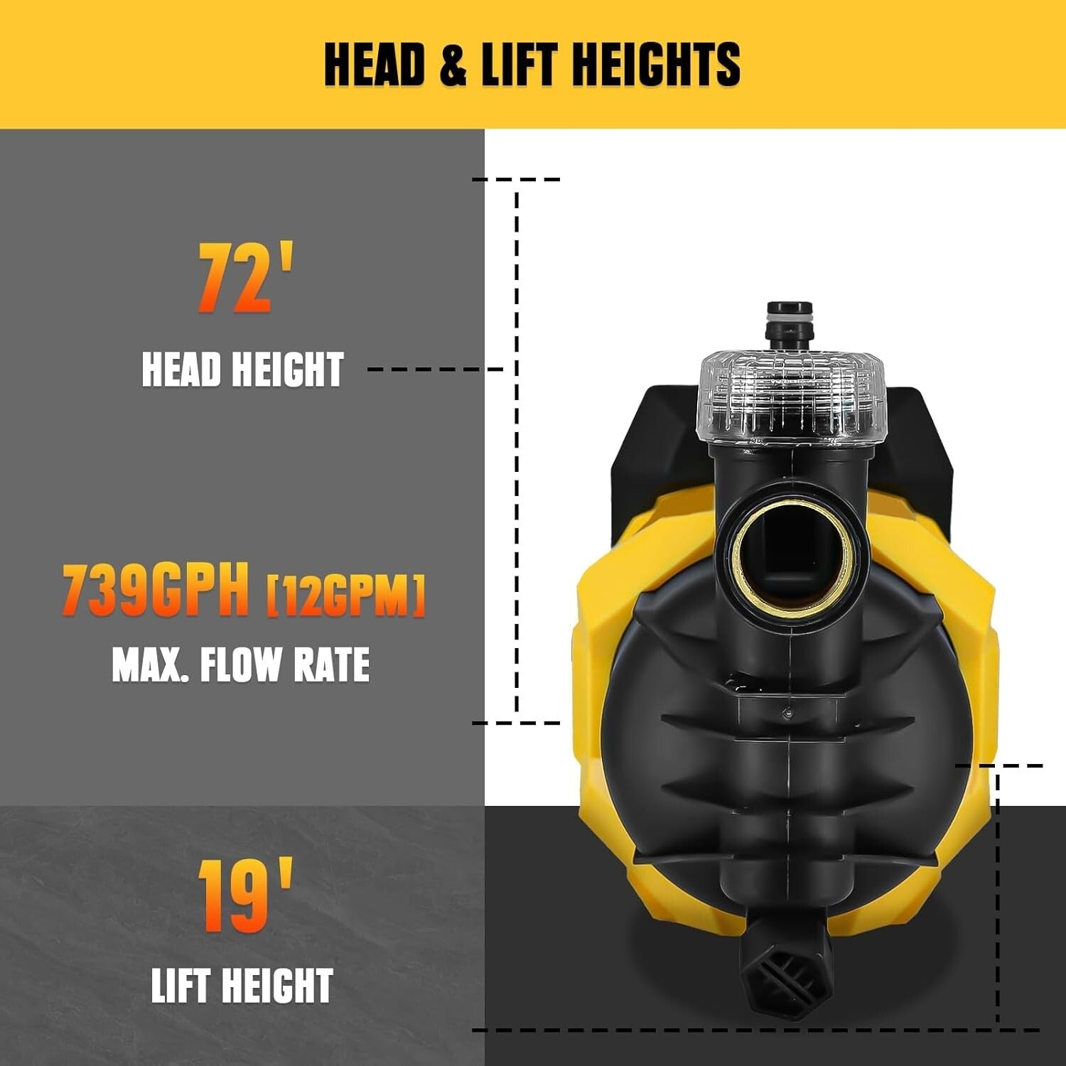 Battery-Powered Water Transfer Pump – Ideal for Pool Draining & Lawn Irrigation