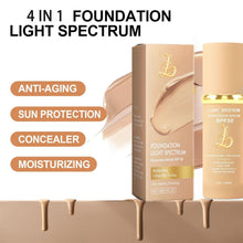Load image into Gallery viewer, Light/Medium Spectrum Waterproof Foundation with SPF 50+ - Mature Skin Solution