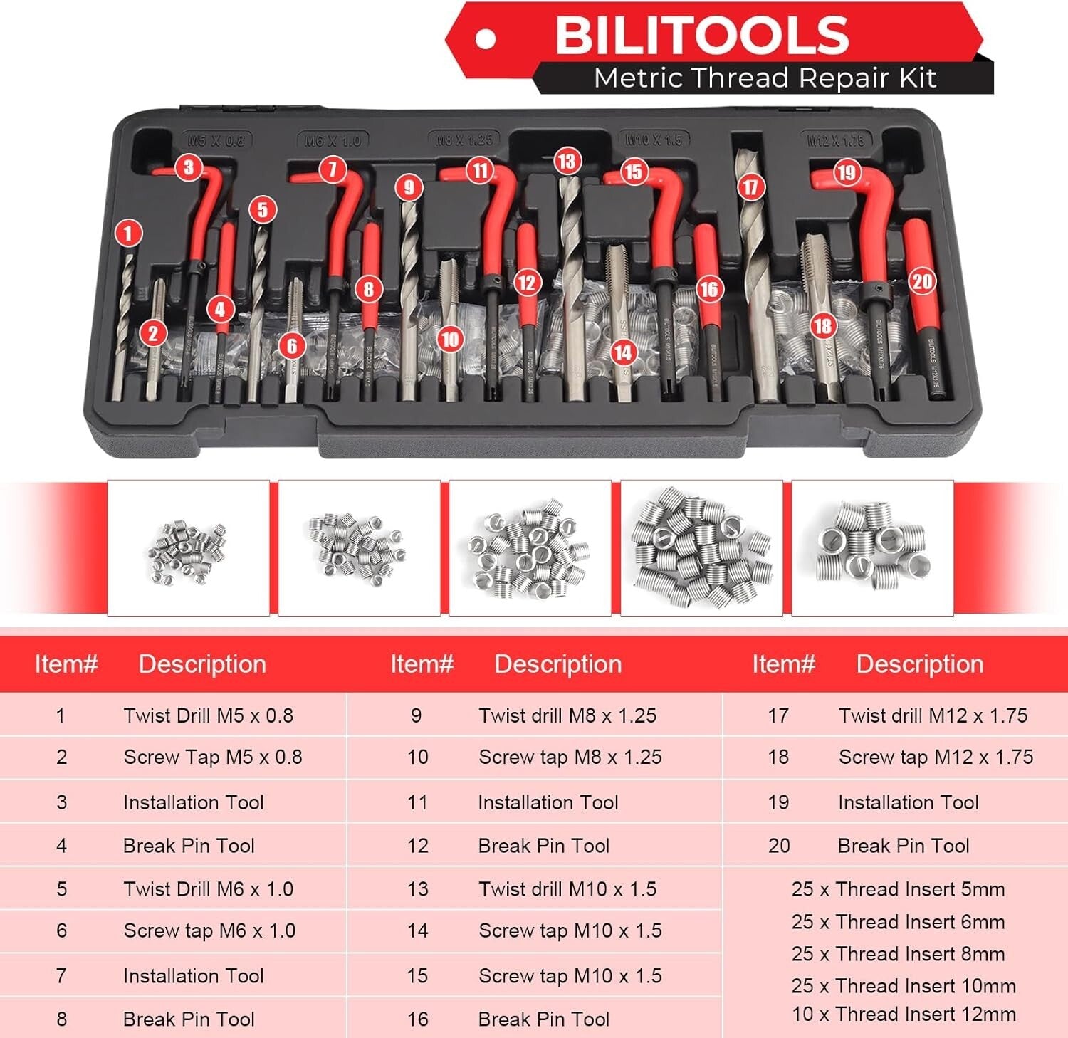 Durable 131-Piece Thread Repair Kit for Automotive and Plumbing Applications