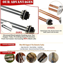 Load image into Gallery viewer, Versatile Water Heater Tune-Up Kit - 4500W Elements Compatible with Most Brands