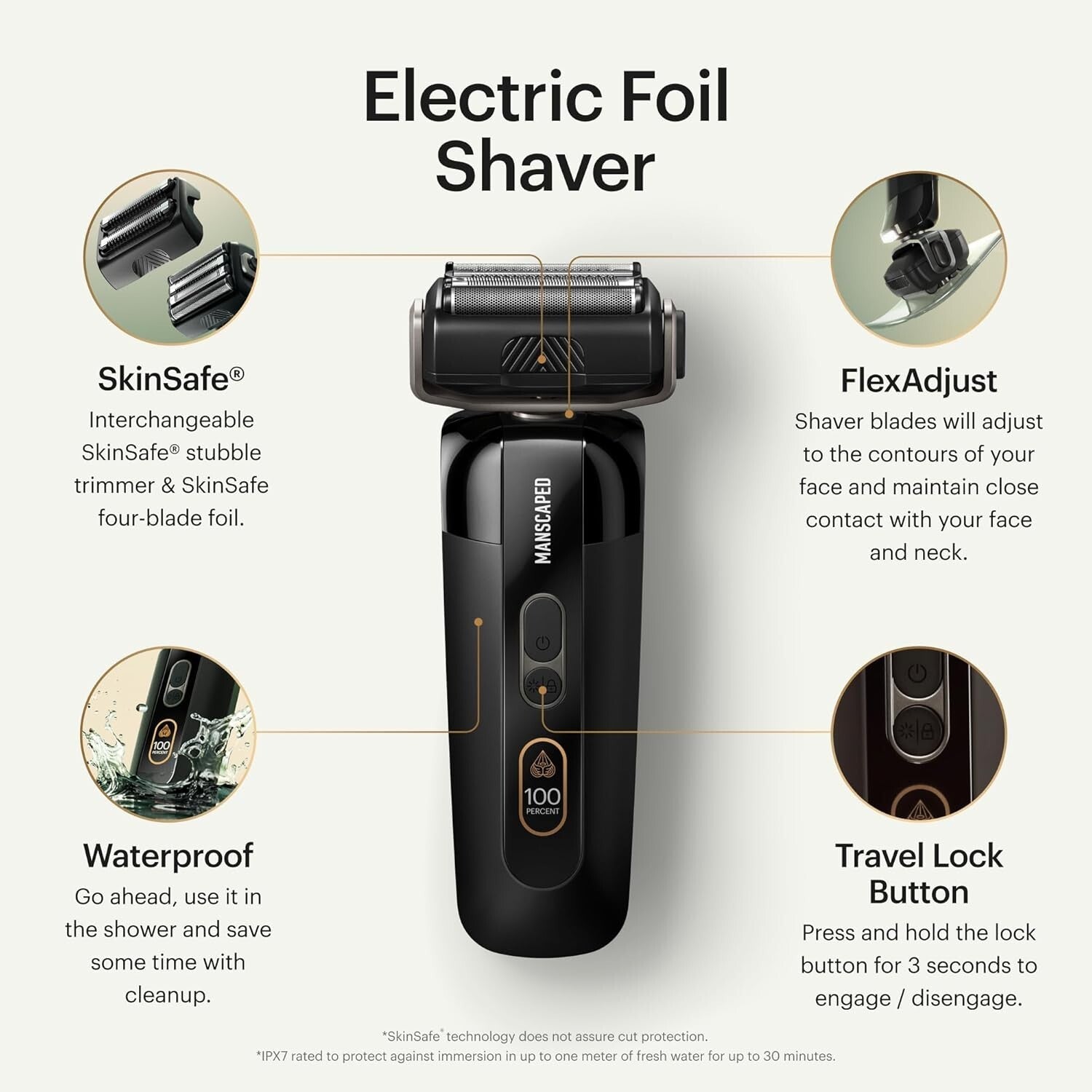 Men’s Electric Face Shaver with Interchangeable Blades & Shaving Gel – SkinSafe