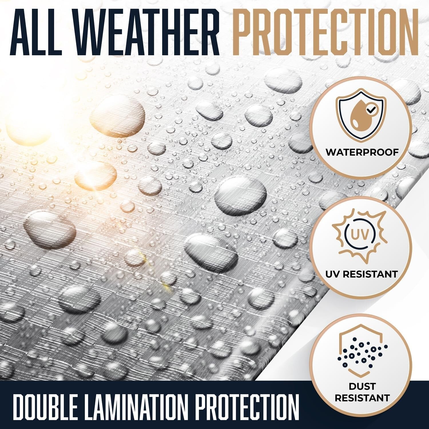 Durable 10 Mil Waterproof Tarps - 10' x 12', Grommets Every 18 Inches - 2 Pack