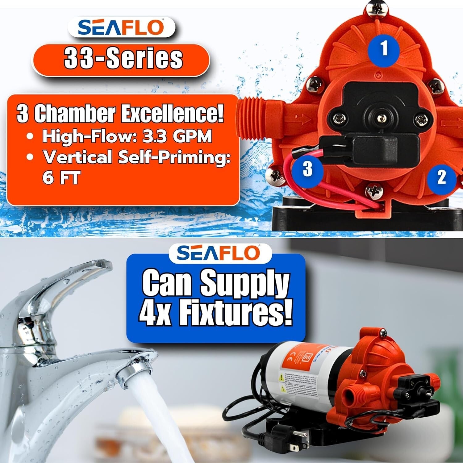 33-Series Self-Priming Water Pressure Pump - 115V AC, 3.3 GPM for RV & Marine