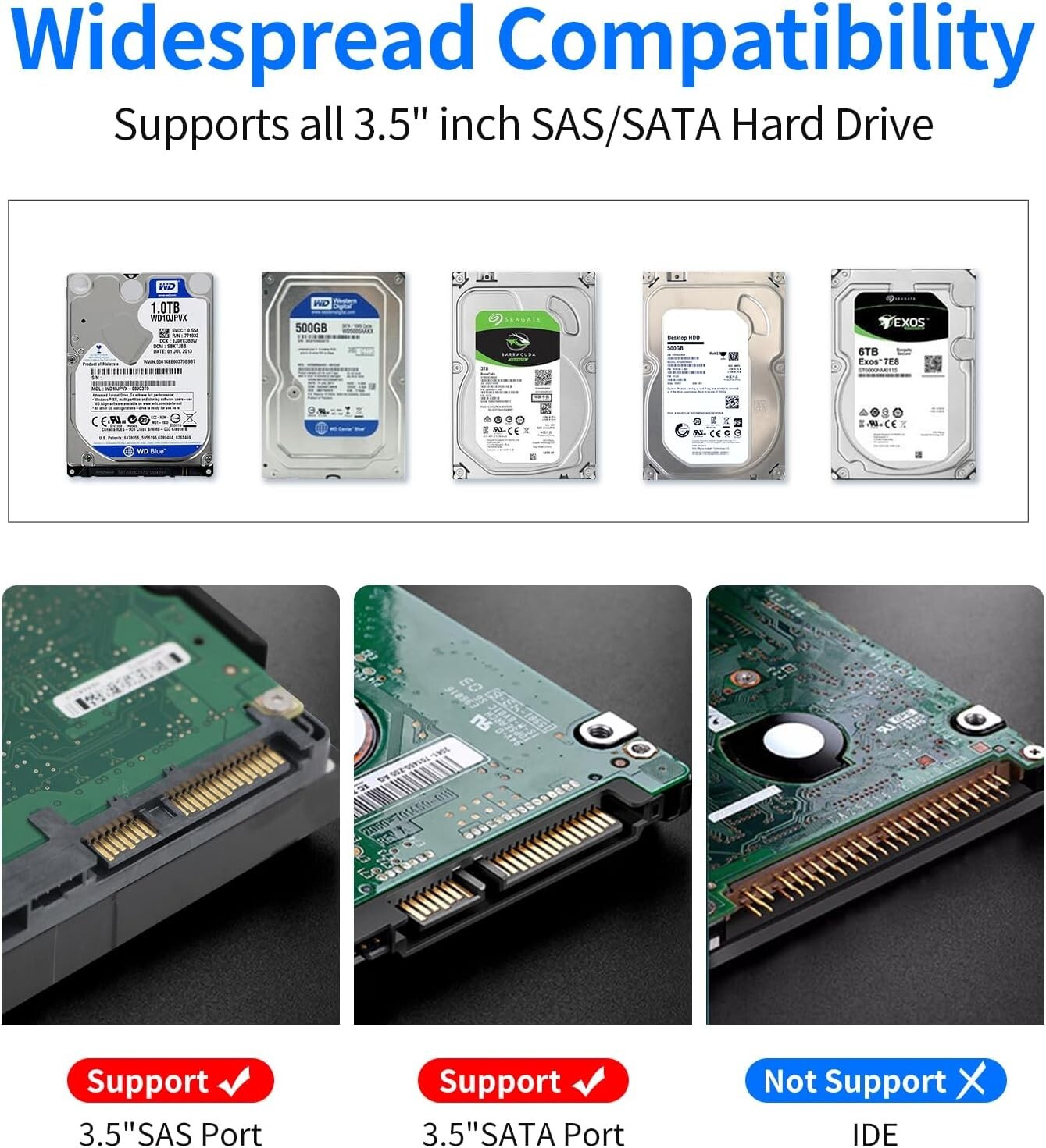Durable Aluminum SAS to USB Hard Drive Docking Station - Supports 20TB Storage