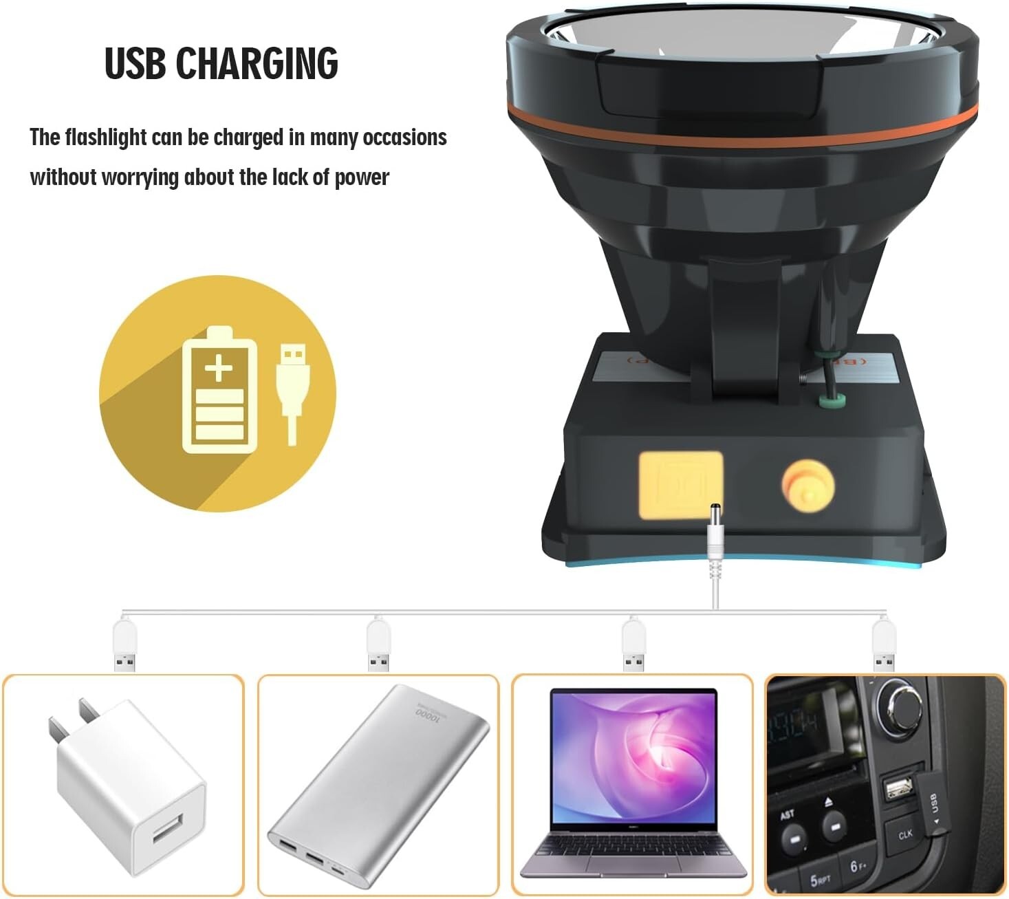 Super Bright 5000 Lumen Rechargeable LED Headlamp - Ideal for Outdoor Adventures