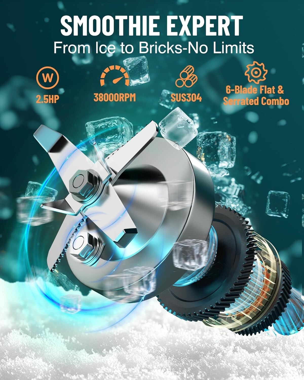 Heavy-Duty 2200W Quiet Blender with Adjustable Speeds & Built-in Self-Cleaning