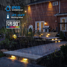 Load image into Gallery viewer, 8-Pack 7-Inch Dimmable LED Hardscape Lighting - Soft White Outdoor Step Lights