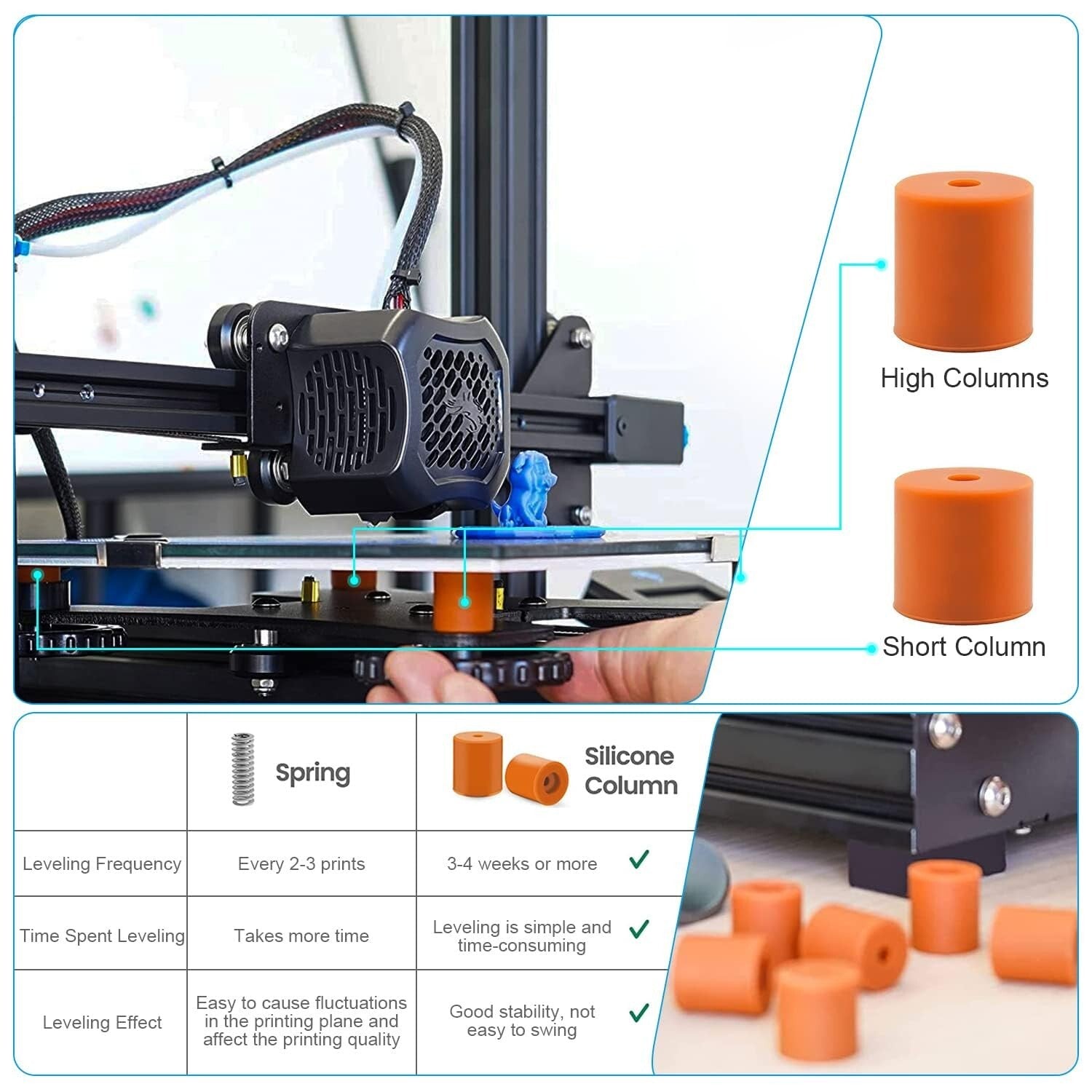 CR Touch 3D Printer Auto Leveling Kit for Ender Series – Accurate and Reliable