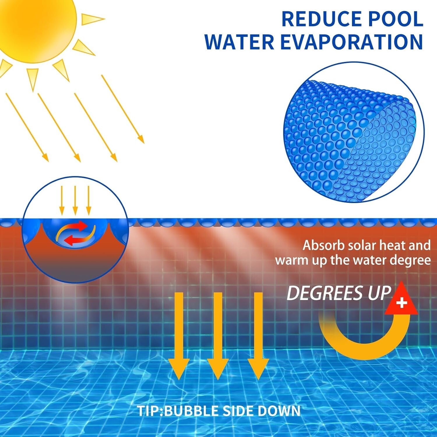 16x32ft Insulating Solar Cover for In-Ground Pools - Blue, Minimize Evaporation