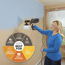 Load image into Gallery viewer, Versatile Handheld HVLP Paint Sprayer with iSpray Nozzle for Effortless Finishes
