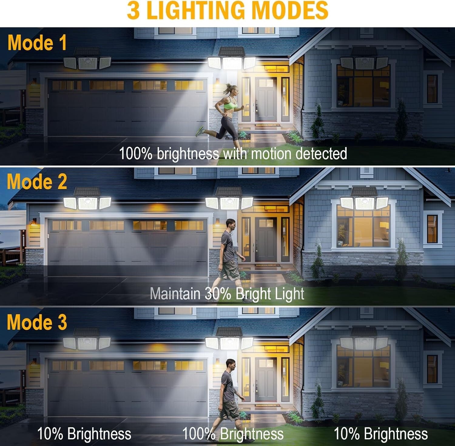 IP65 Waterproof Solar 3-Head Lights with Motion Sensor, 270° Wide Angle - 2 Pcs