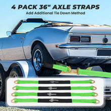 Load image into Gallery viewer, All-in-One Car Tie Down Strap Kit - 10K Break Strength, 4 Ratchet &amp; Axle Straps