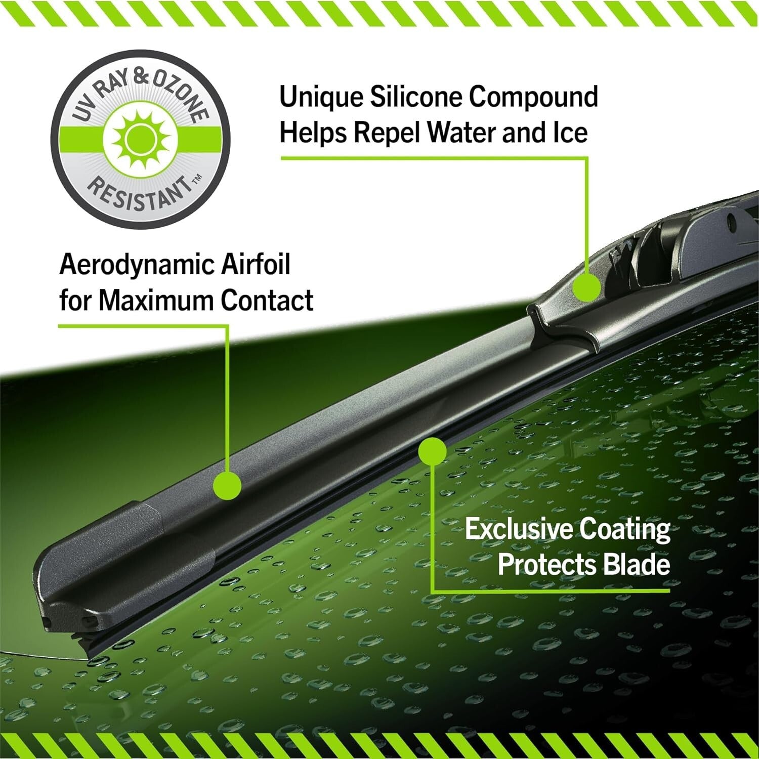 Ceramic Coated Wiper Blades 22" & 20" for Clear Vision - Automotive Pack of 2