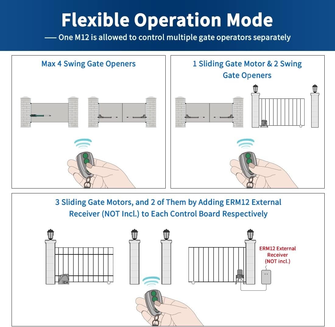 Ergonomic 4-Button Gate Remote Controller - 65ft Range - 2-Pack Security Fobs