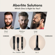 Load image into Gallery viewer, Professional Beard Straightener with Anti-Scald Technology - Ideal Gift for Him