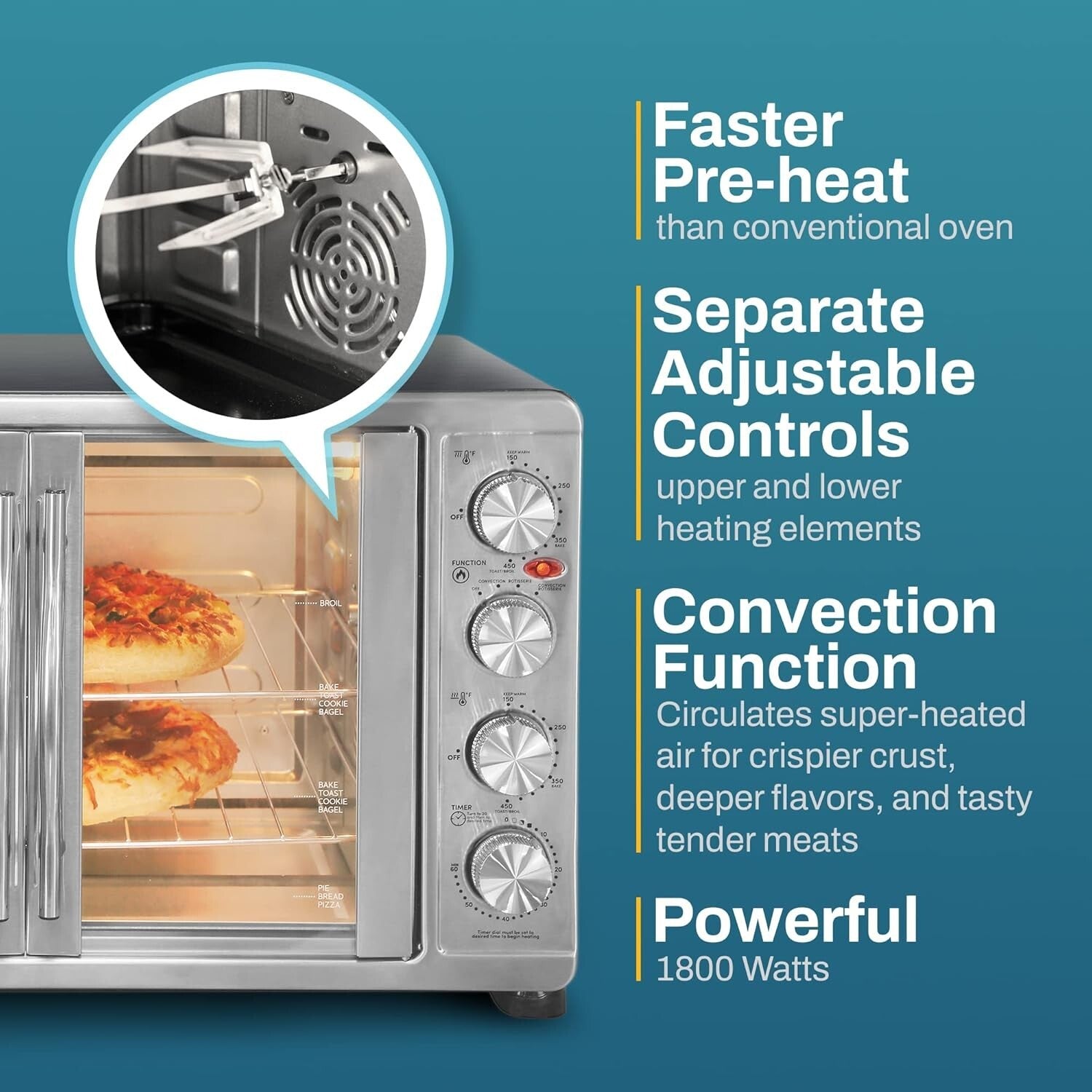 18-Slice French Door Convection Oven - Ultimate Rotisserie & Baking Appliance