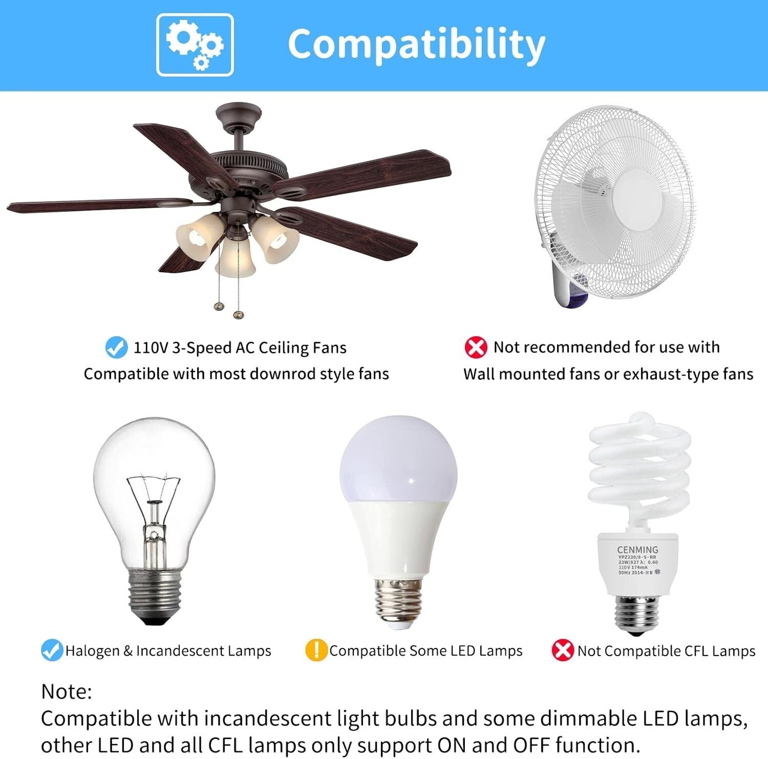 Universal 3-Speed Ceiling Fan Remote Control Kit with Thermostatic Feature