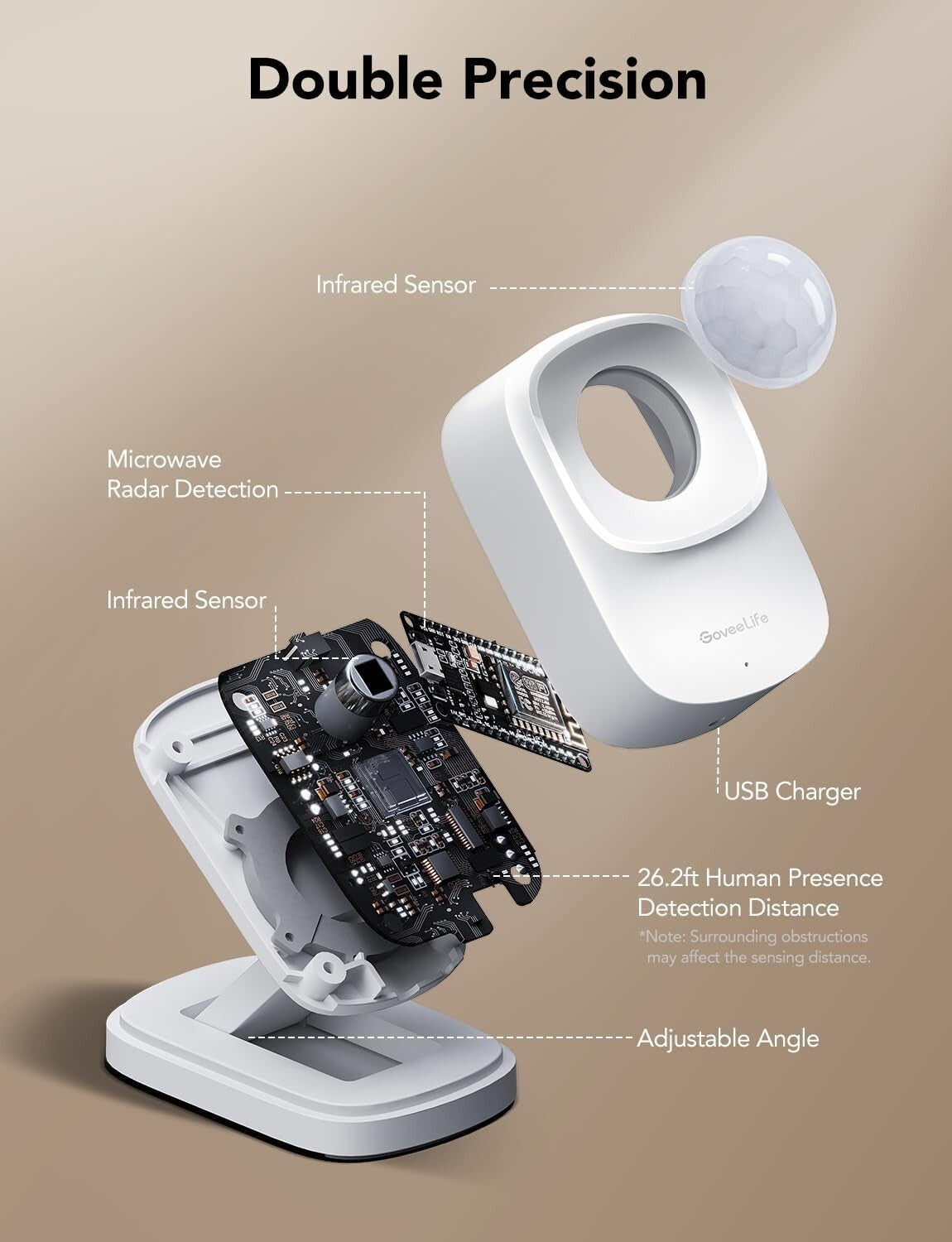 Customizable Smart Motion Sensor with Zone Positioning & Energy-Saving Features