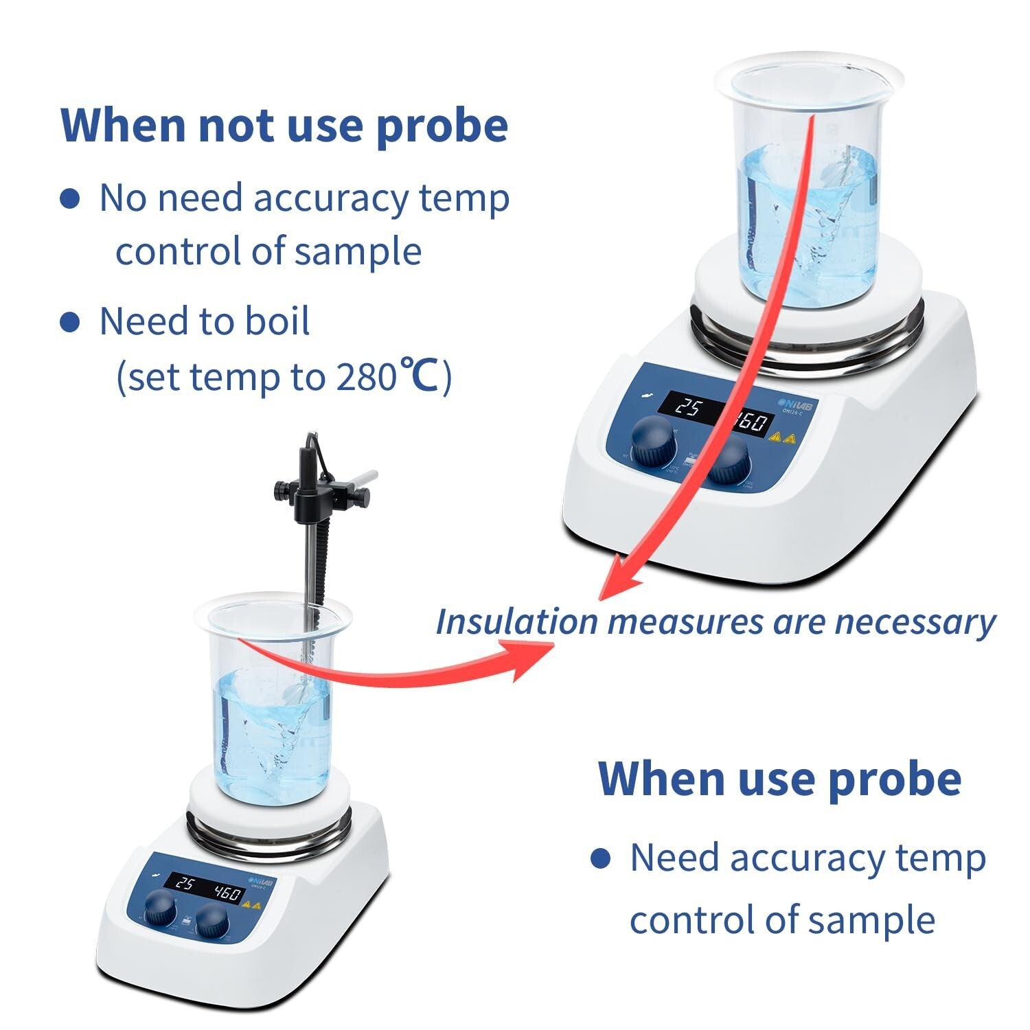 Versatile 110V Magnetic Stirrer with Ceramic Hotplate & Adjustable Speed Control