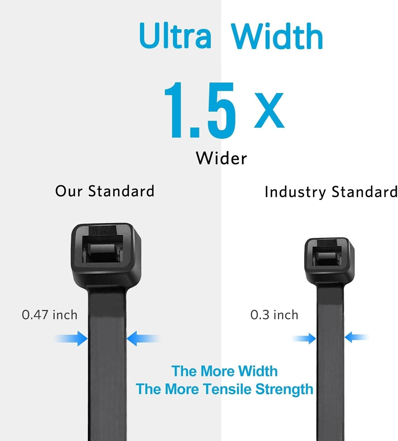 Black 18 Inch Zip Ties 250 Pack - Ultimate Strength, Indoor/Outdoor Use