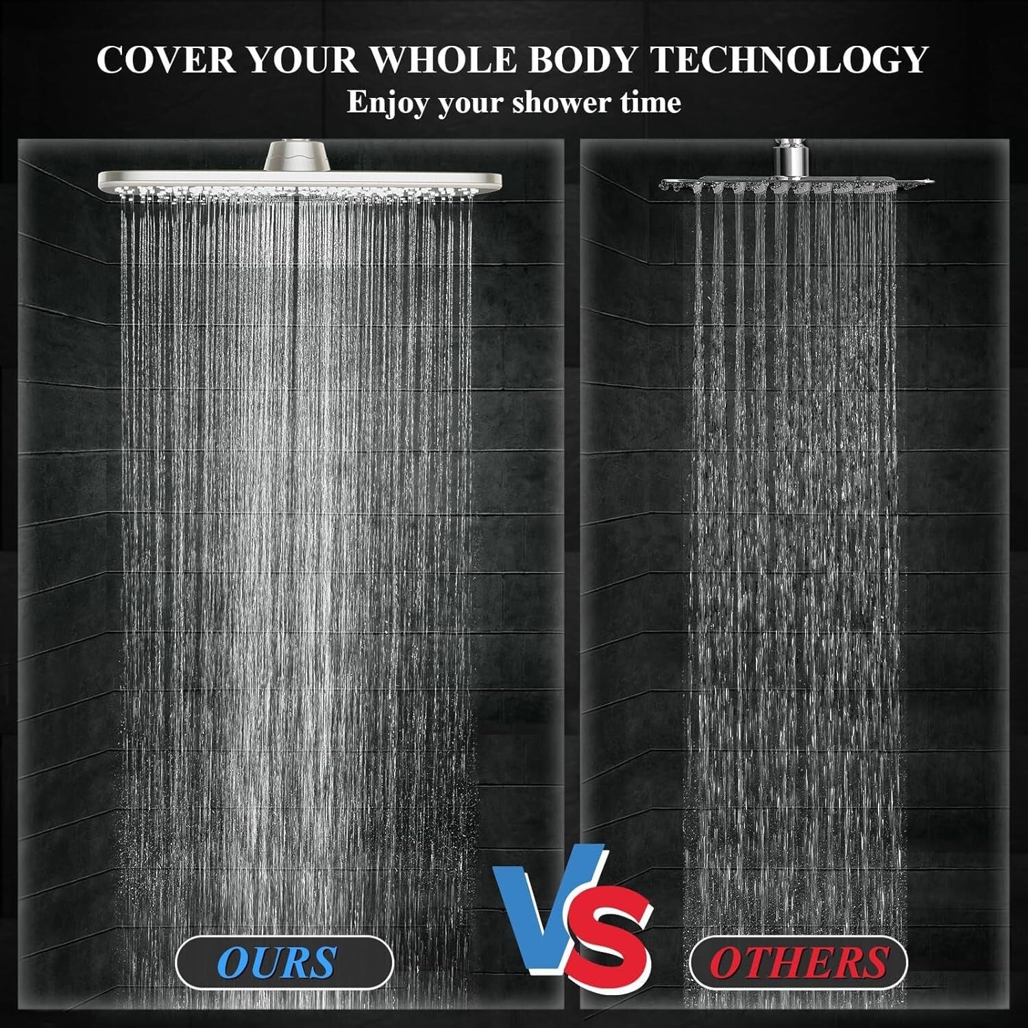 Adjustable 11.8 Inch Rain Showerhead Combo with 6 Spray Modes & Anti-Leak Design