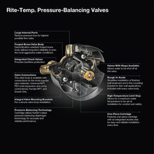 Load image into Gallery viewer, Durable Shower Valve Body &amp; Cartridge Kit for Effortless Temperature Control