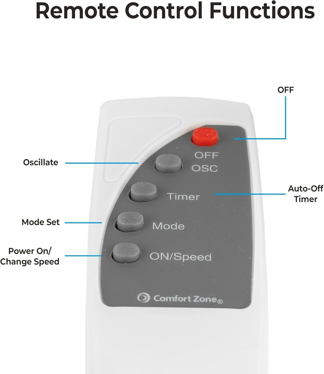 Adjustable 16-Inch Wall-Mount Fan with Remote - Perfect for Home, Office & Gym