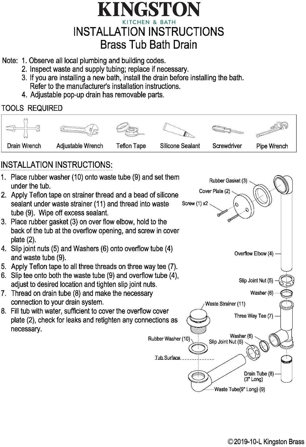 Modern Single Hole Bathtub Overflow Plate - Easy Installation in Polished Finish
