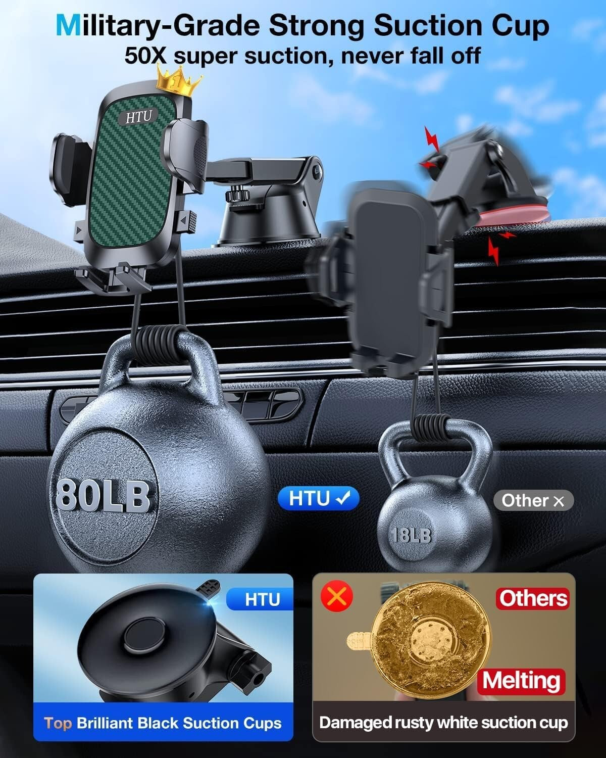 Military-Grade Phone Holder: Strong Suction Cup & Clip for Cars | 2025 Upgrade