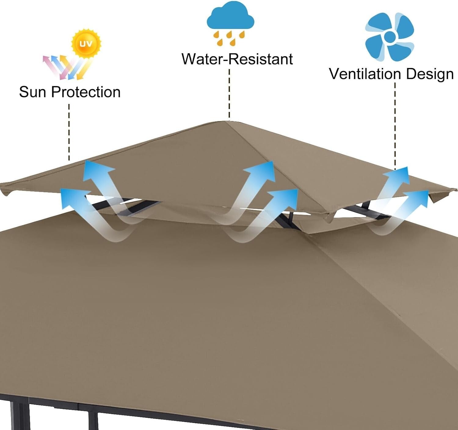 Lightweight and Durable Grill Canopy Replacement - Double Tier for L-GG001PST-F