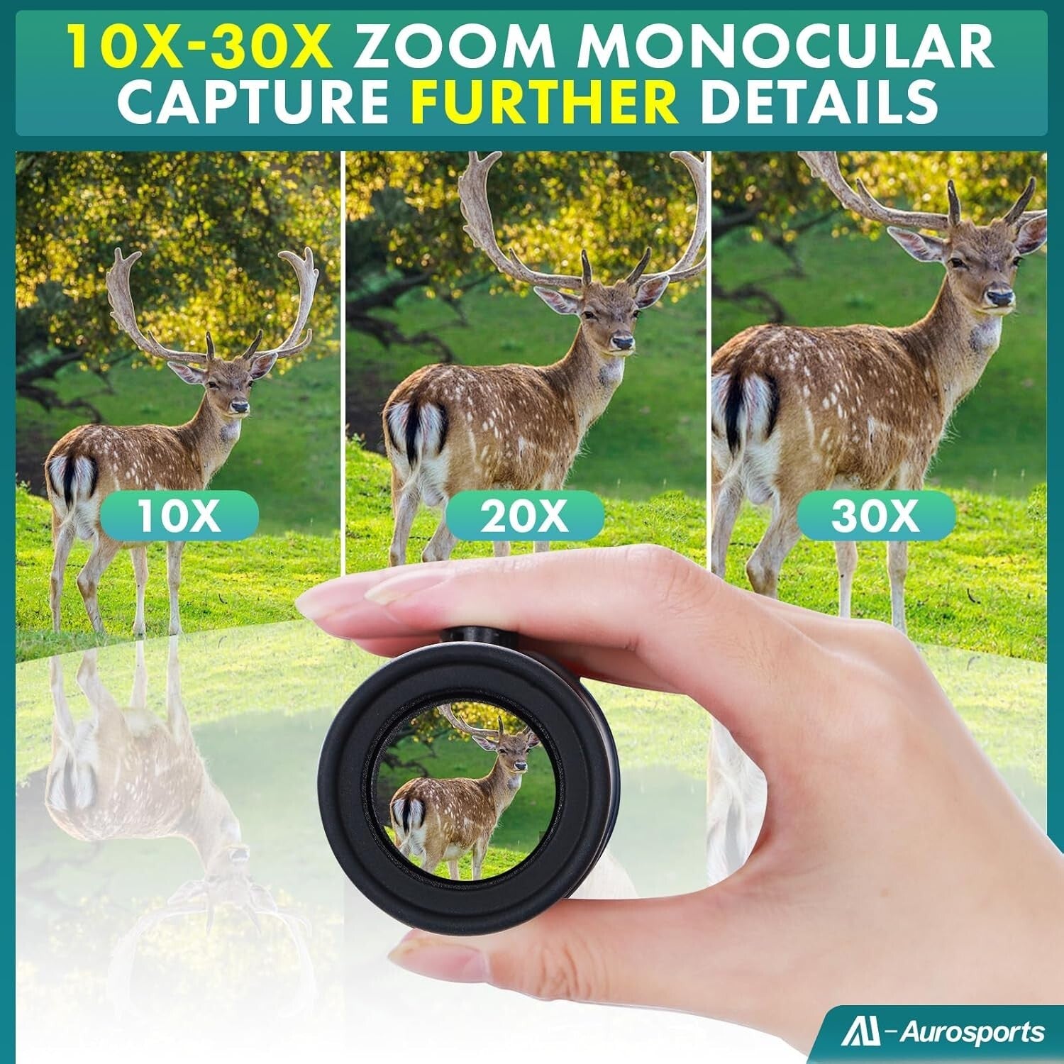 Adjustable Magnification Monocular Telescope - Crystal Clear Outdoor View