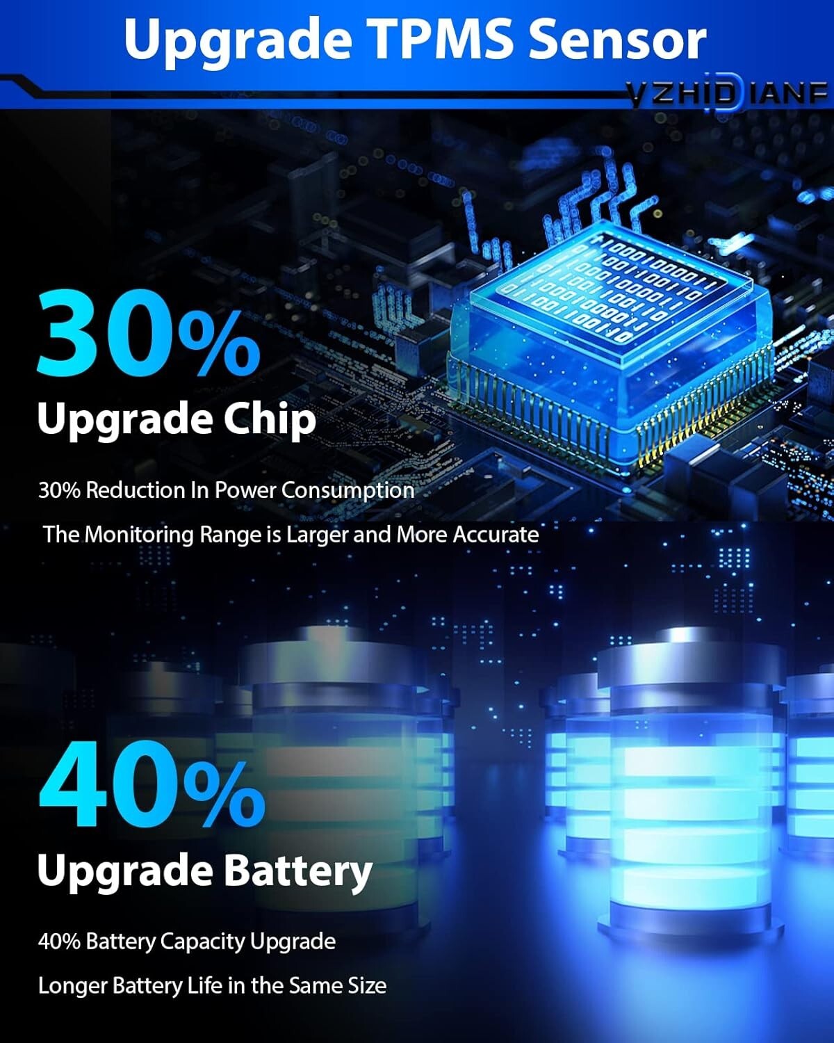 Durable Tire Pressure Sensors - Pre-Programmed for 2004-2016 Toyota & Lexus