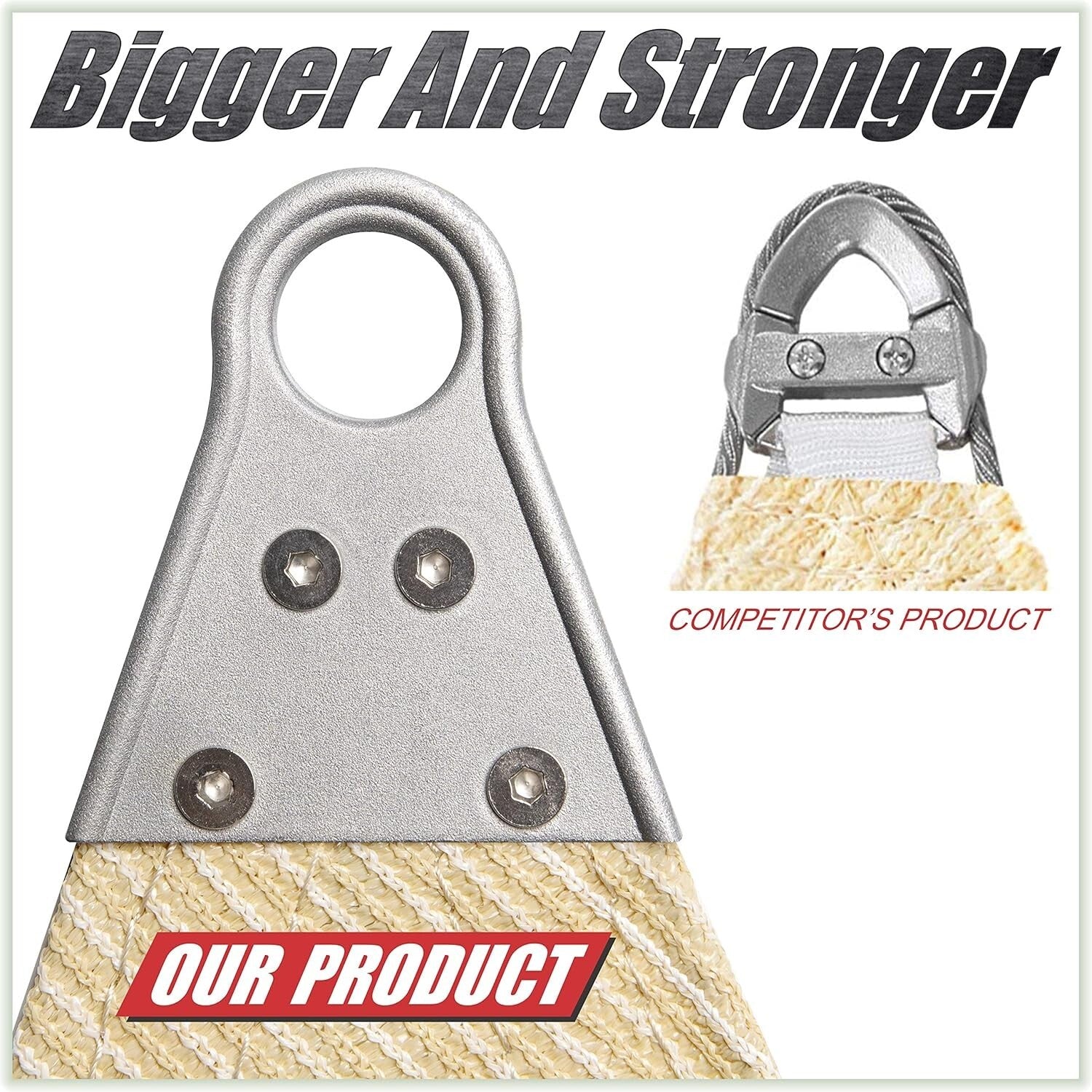 Premium 260 GSM Triangle Sun Shade Sail with Reinforced Corners - UV Resistant